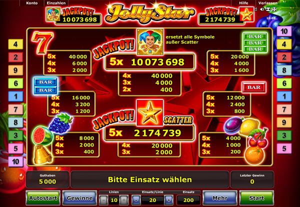 spielautomaten jackpot