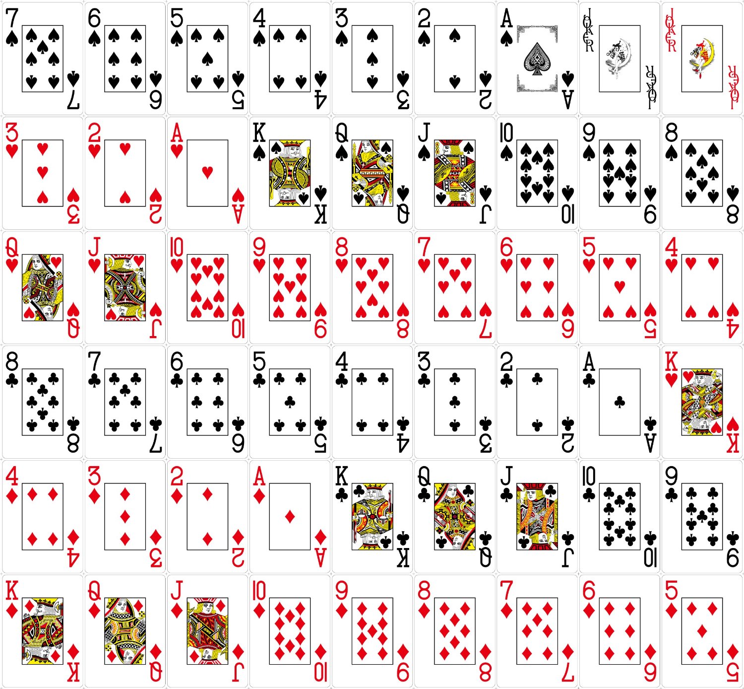 Poker Gewinnkarten