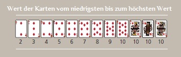 blackjack karten wert