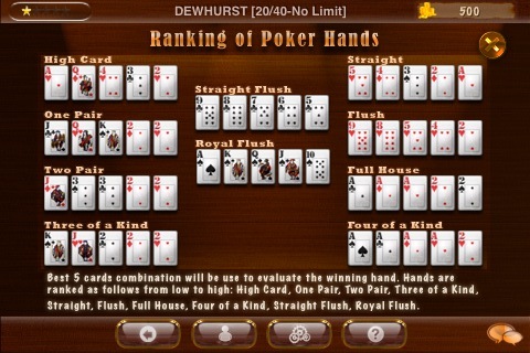 texas holdem rangliste