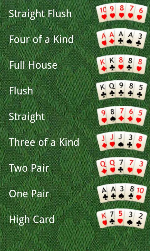 Blackjack poker hand