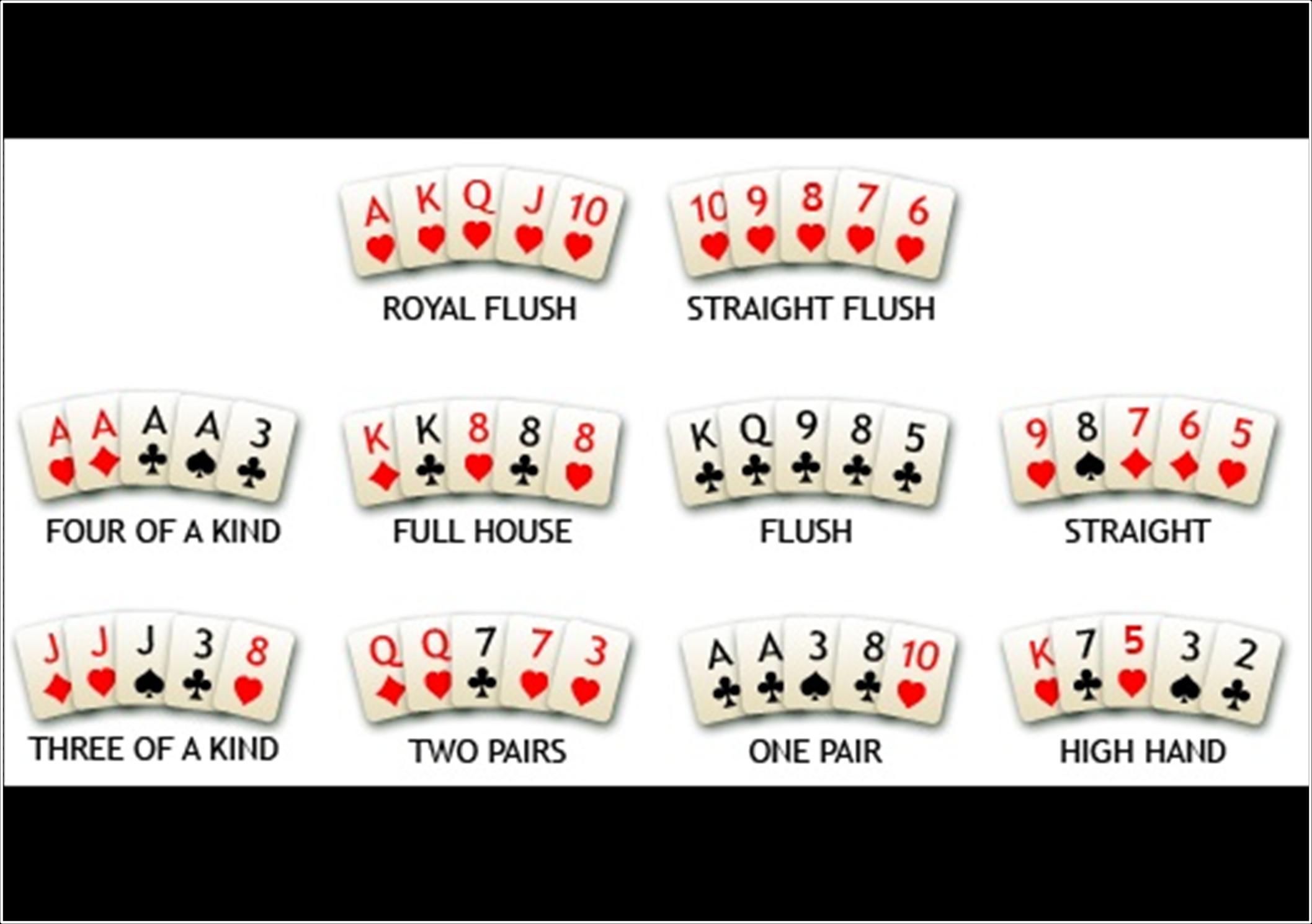 Play flush poker online, free