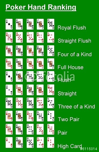 Holdem Poker Game