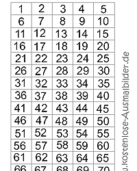 Printable poker hands chart pdf